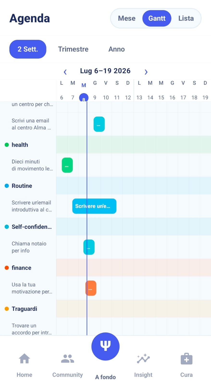 Preview of the WeSelf smart agenda Gantt screen