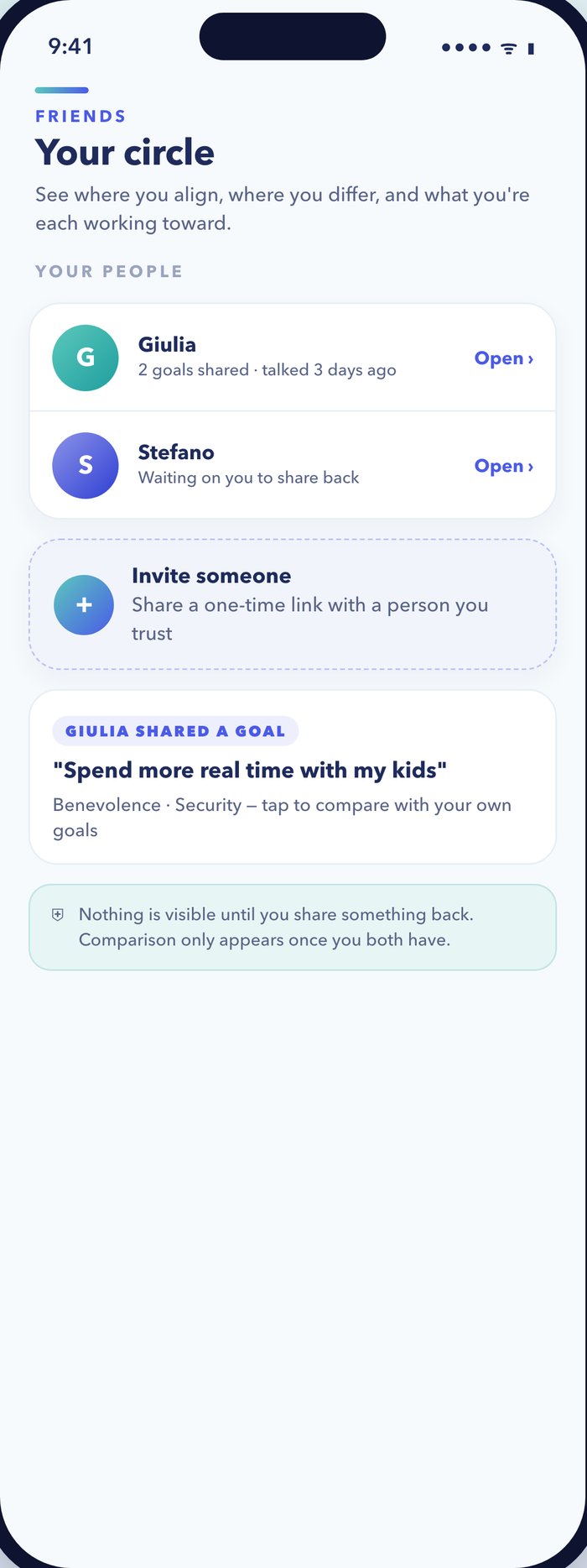 WeSelf app — friends, shared goals and your circle